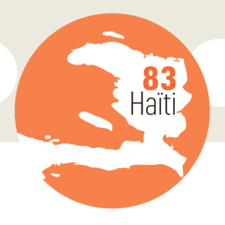 Haïti is nu al een van de grootste verrassingen van het WK